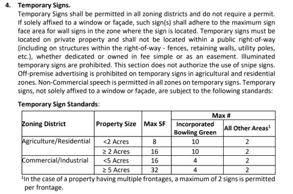 Temporary Sign - Regulations