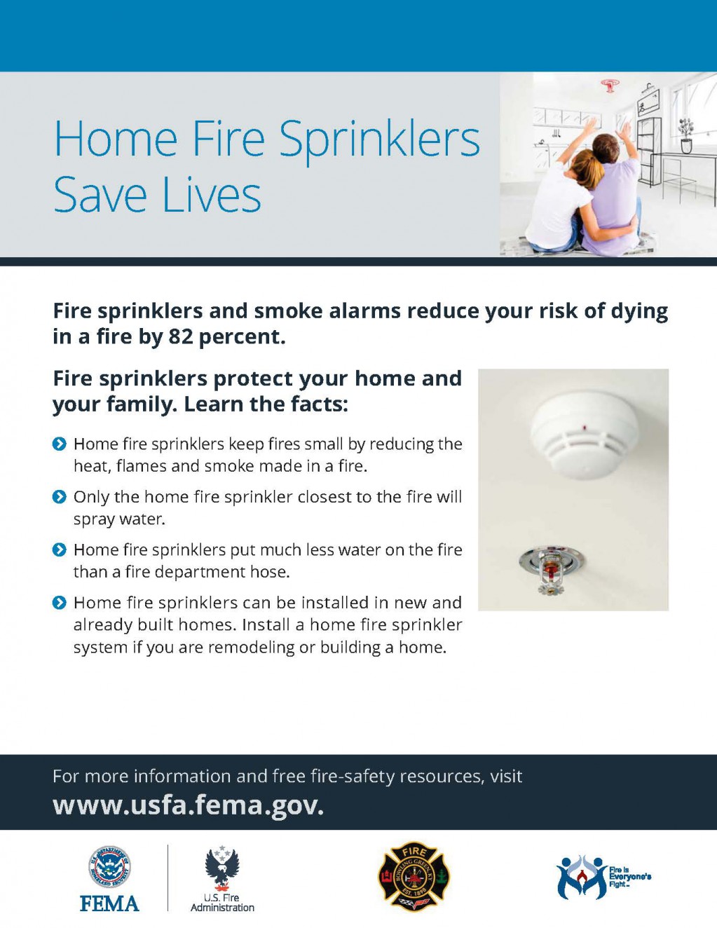 Home Fire Sprinklers Save Lives English