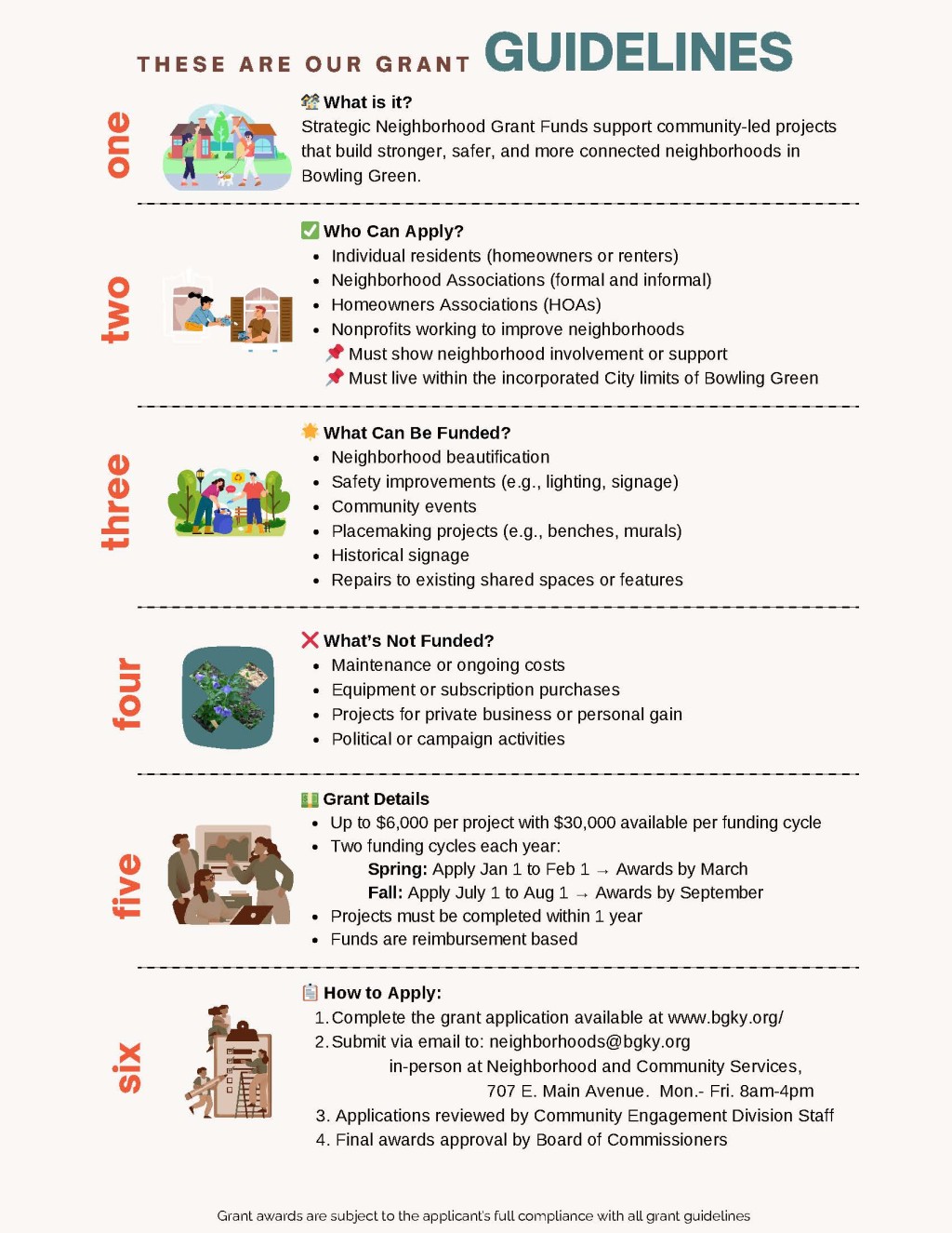 Strategic Neighborhood Grant Funds - Page 2