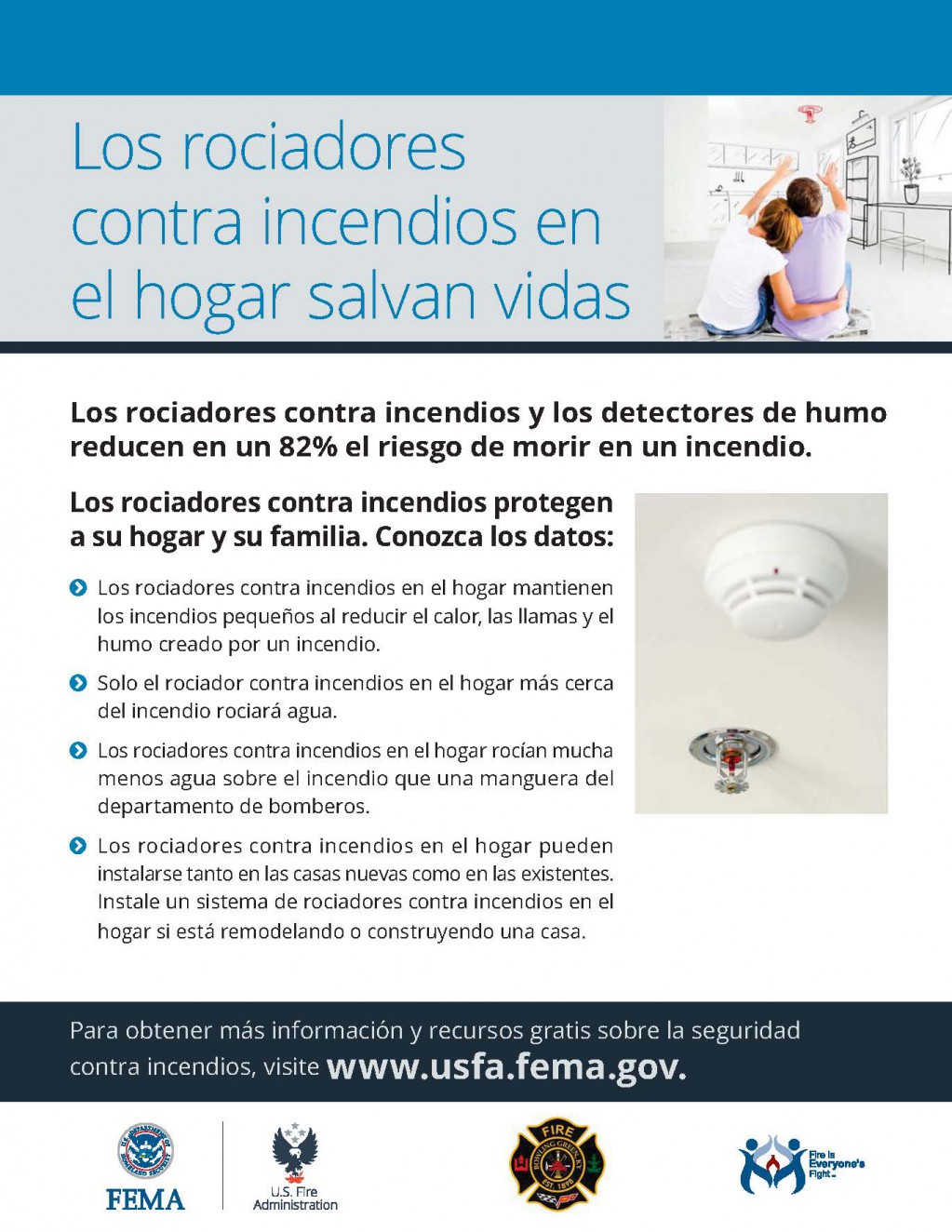 Home Fire Sprinklers Save Lives Spanish