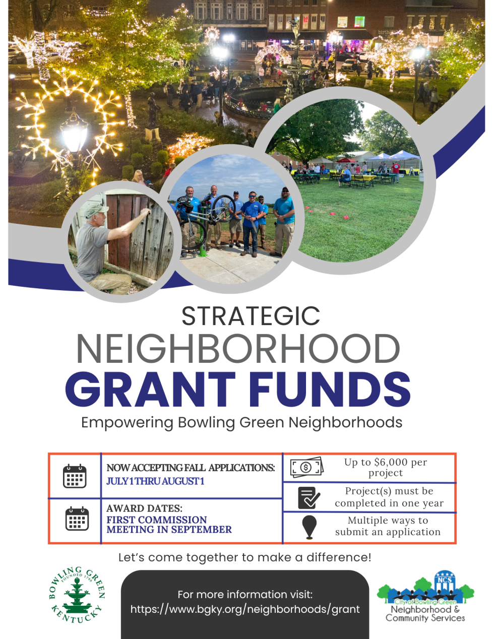 Strategic Neighborhood Grant Funds Fall Cycle now Open