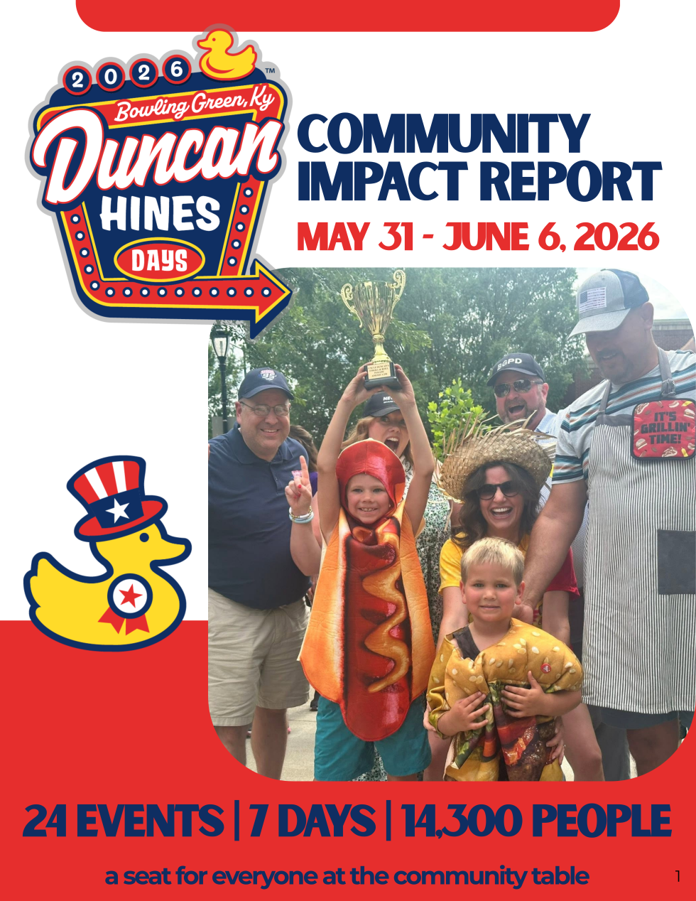 4th Duncan Hines Days Community Impact Report & All-America City program