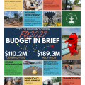 City of Bowling Green Releases Proposed FY2027 Budget in Brief