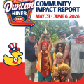 4th Duncan Hines Days Community Impact Report & All-America City program