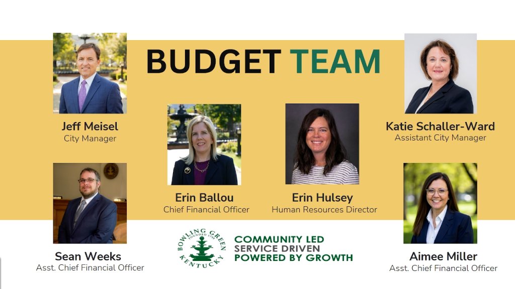 06/02/2026 Board of Commissioners Meeting