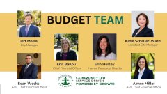 City of Bowling Green Releases Proposed FY2027 Budget